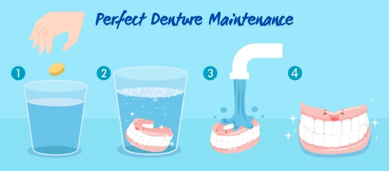 Guide to Perfect Denture Maintenance and Care - Kensington Dental